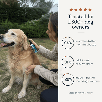 Anti-Itch Spray for Dogs